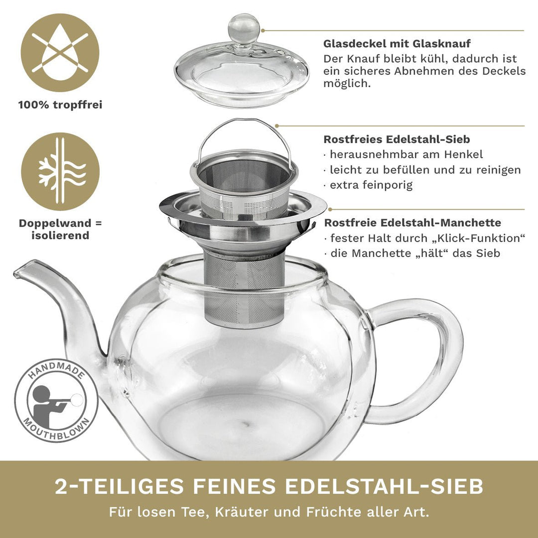 Doppelwandige Glas - Teekanne mit Edelstahlfilter "bauchig" 1,2 Liter