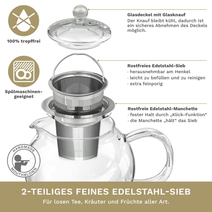 Glas Teekanne "Schnabel" 0,85 Liter