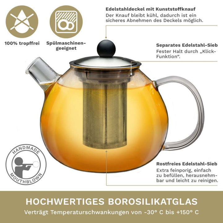 Glas - Teekanne “Shapes” mit Edelstahldeckel und Edelstahlsieb